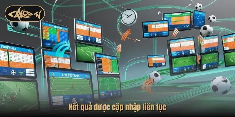 Kết quả được cập nhập liên tục